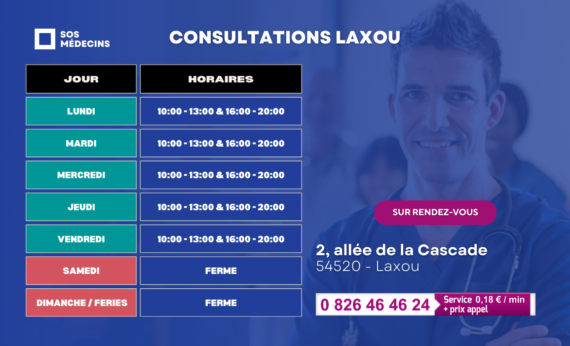 Consultations SOS Médecins à Laxou